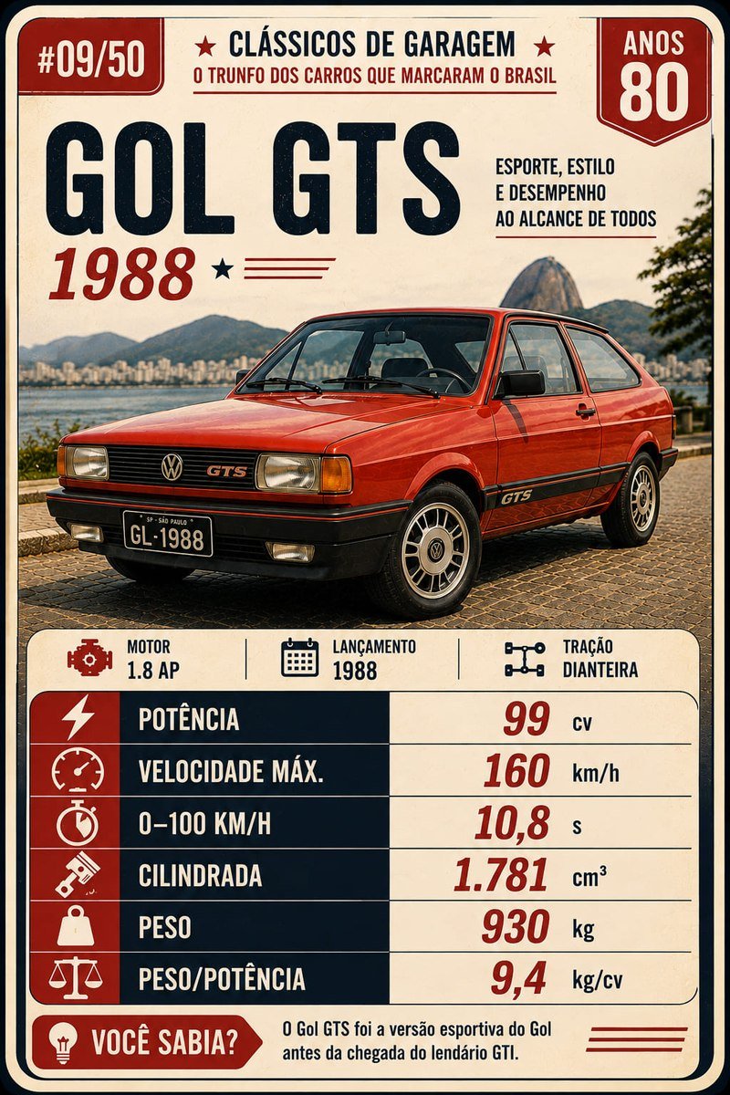 Carta do baralho, Volkswagen Gol GTS 1988