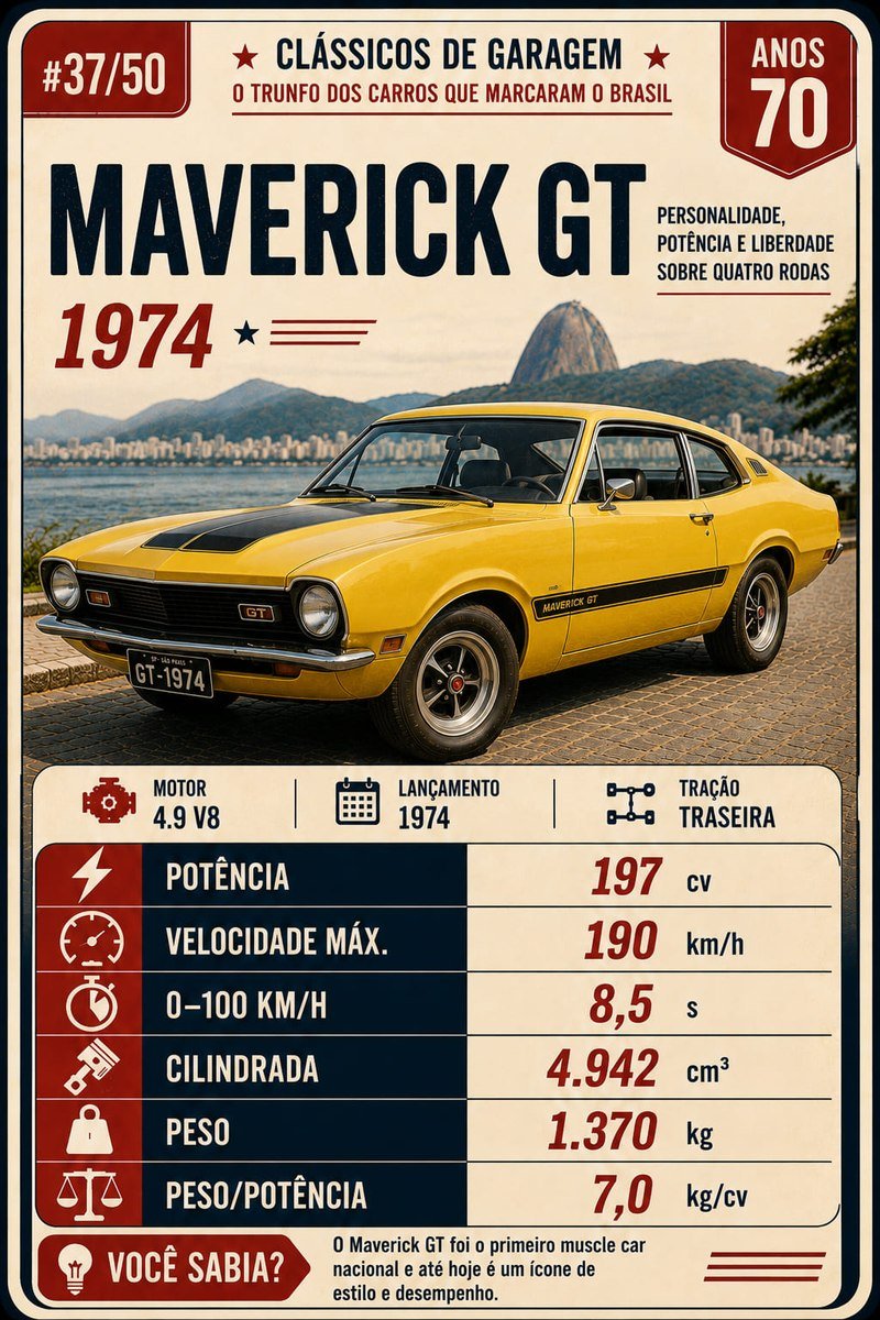 Carta do baralho, Ford Maverick GT 1974